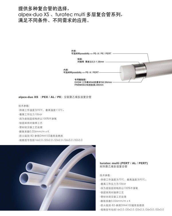 德国管道_德国FRAENKISCHE