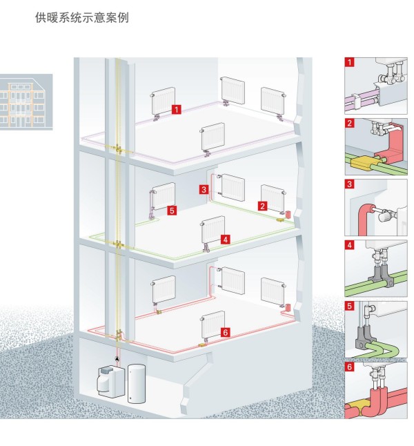 德国管道_德国FRAENKISCHE